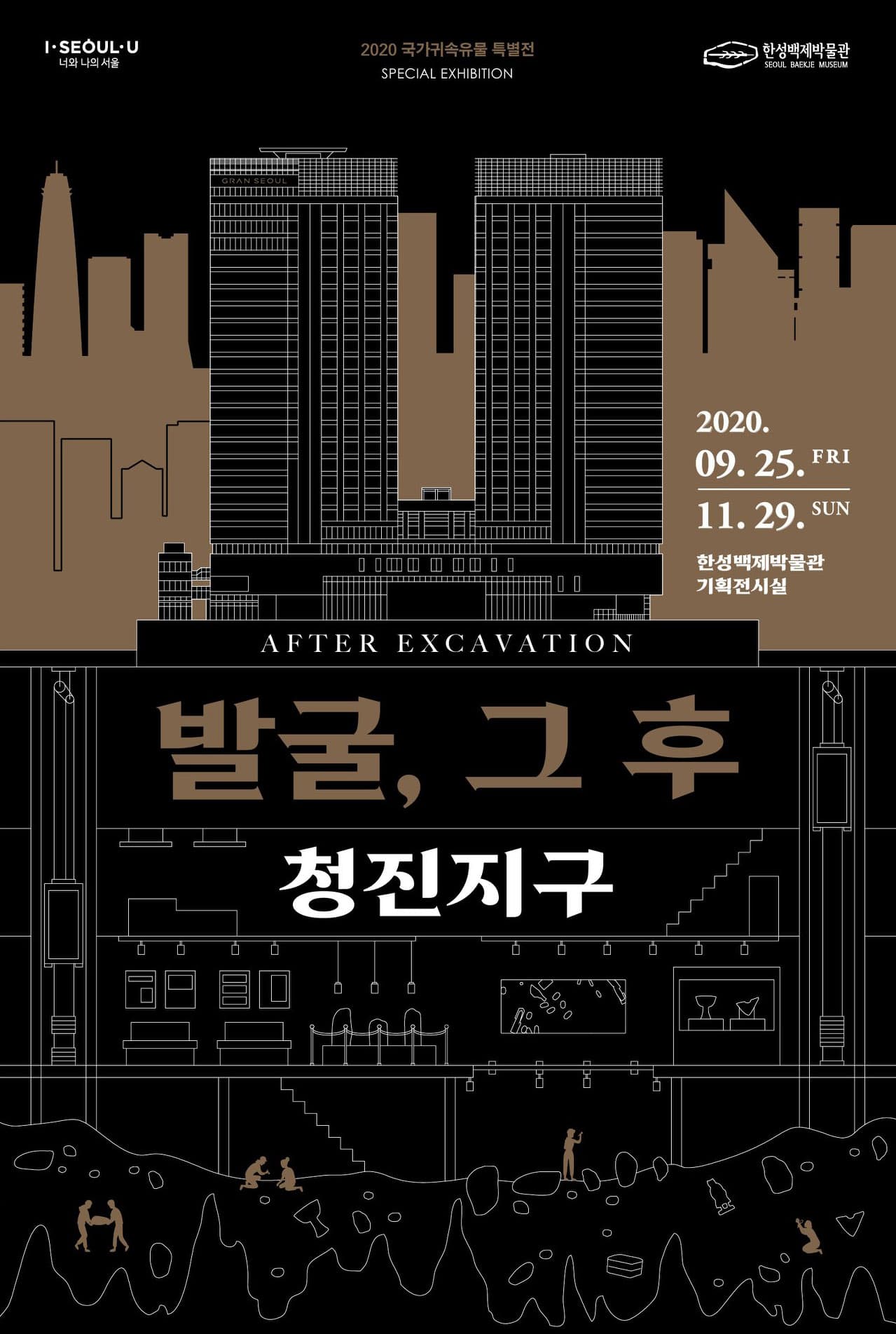 발굴, 그 후 : 청진지구 1