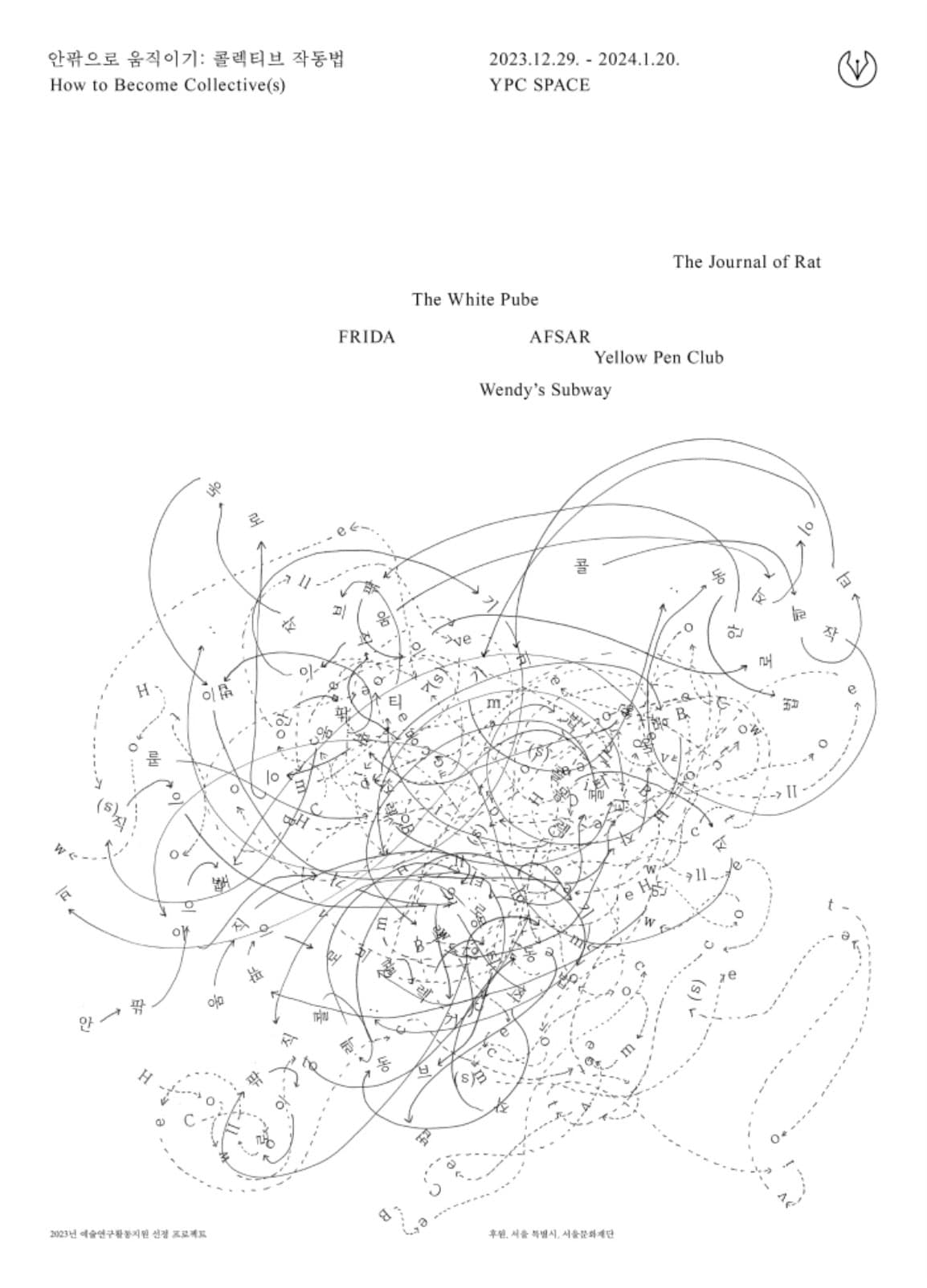 안팎으로 움직이기: 콜렉티브 작동법 How to Become Collective(s) 1