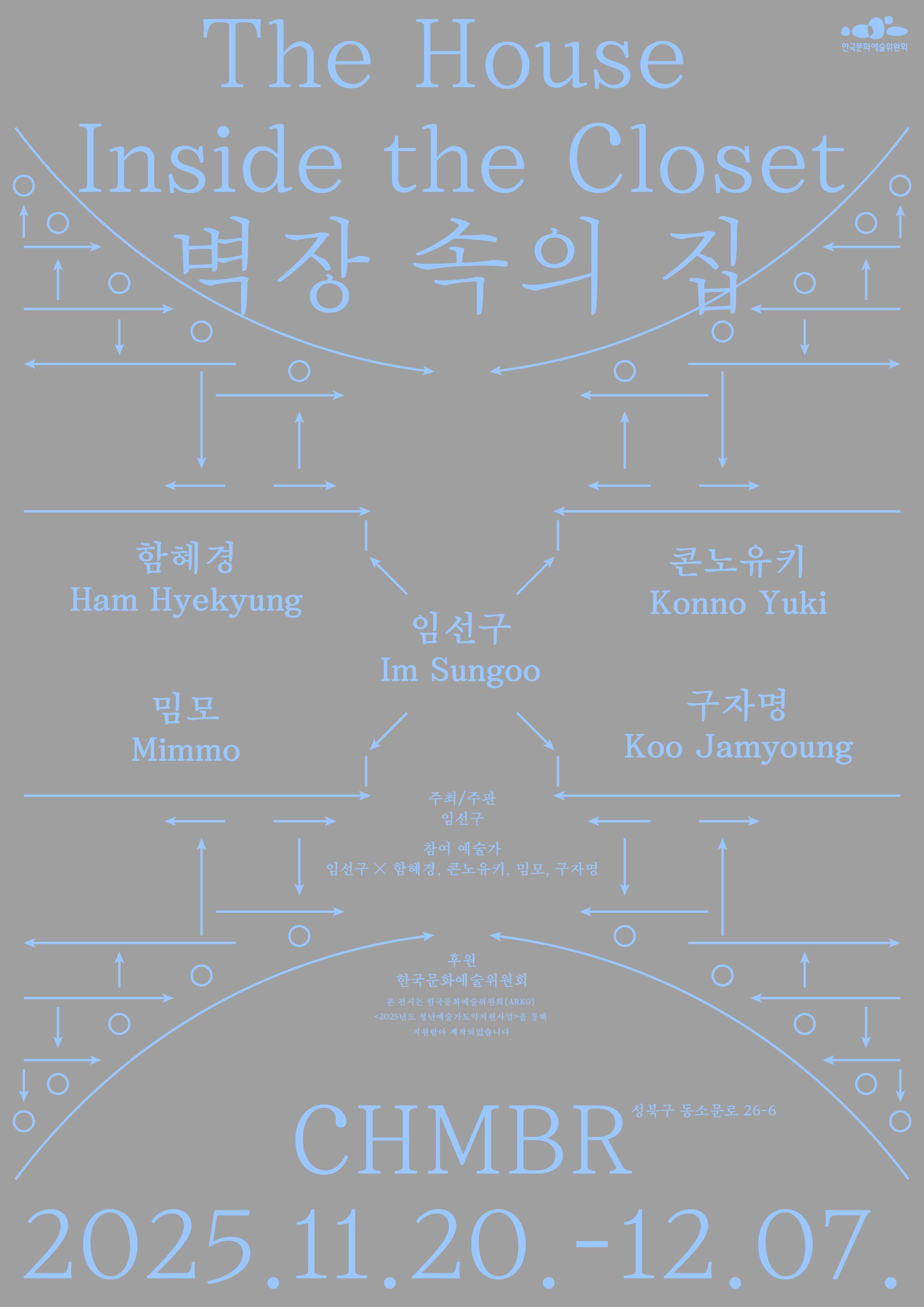 벽장속의 집 The House Inside the Closet 1