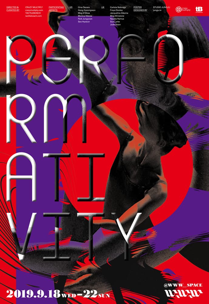 Performativity 1