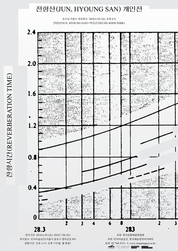 전형산 개인전 : 잔향시간 JUN, HYOUNG SAN : Reverberation Time 1