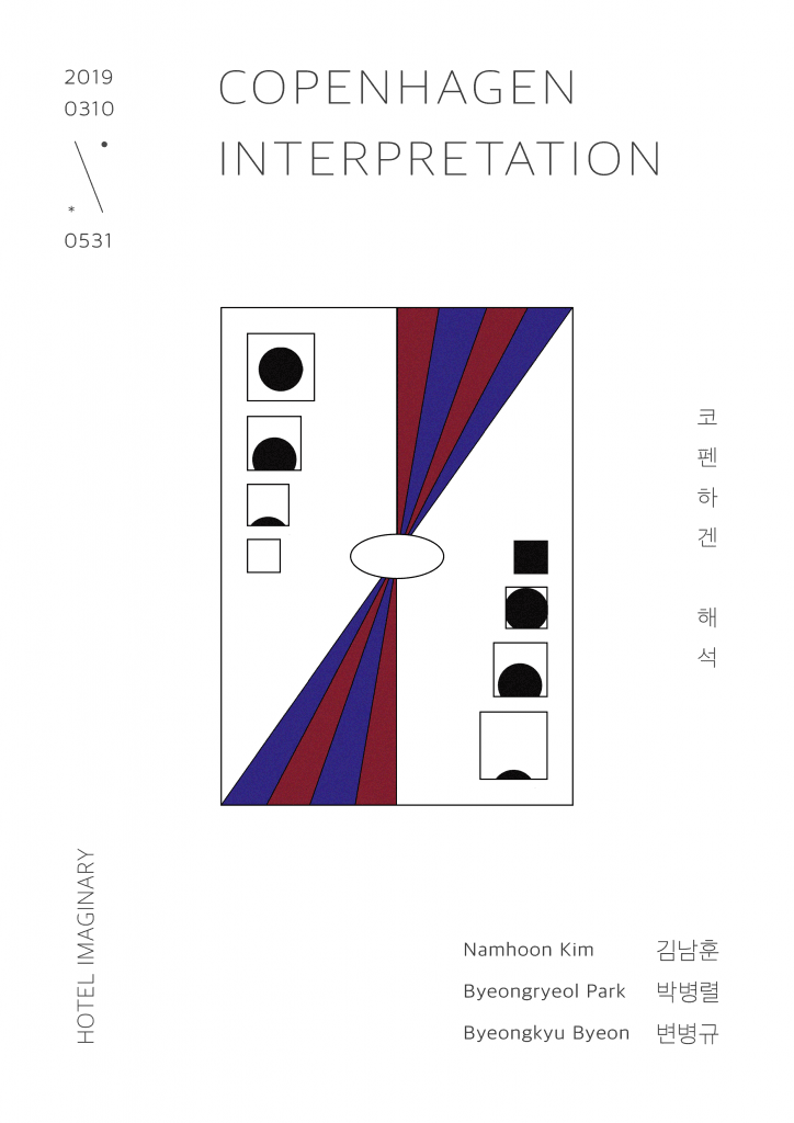 코펜하겐 해석 Copenhagen Interpretation 1