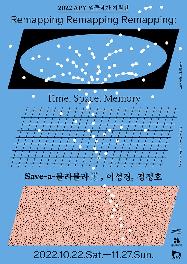 Remapping Remapping Remapping : Time, Space, Memory 1