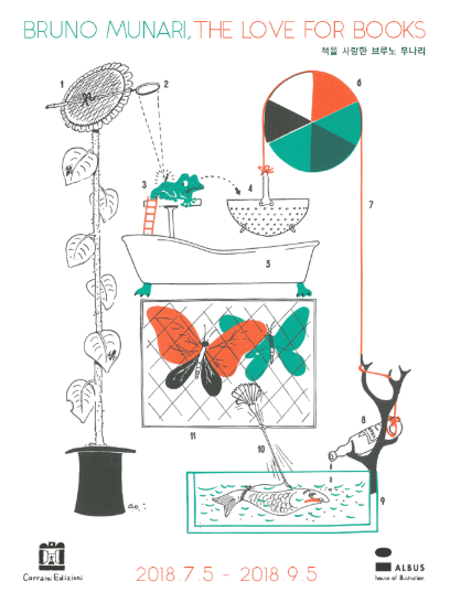 책을 사랑한 무나리 Bruno Munari, the love for books 1