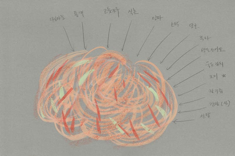 김인선 : 구경꾼이 삼킨 창작자들 1