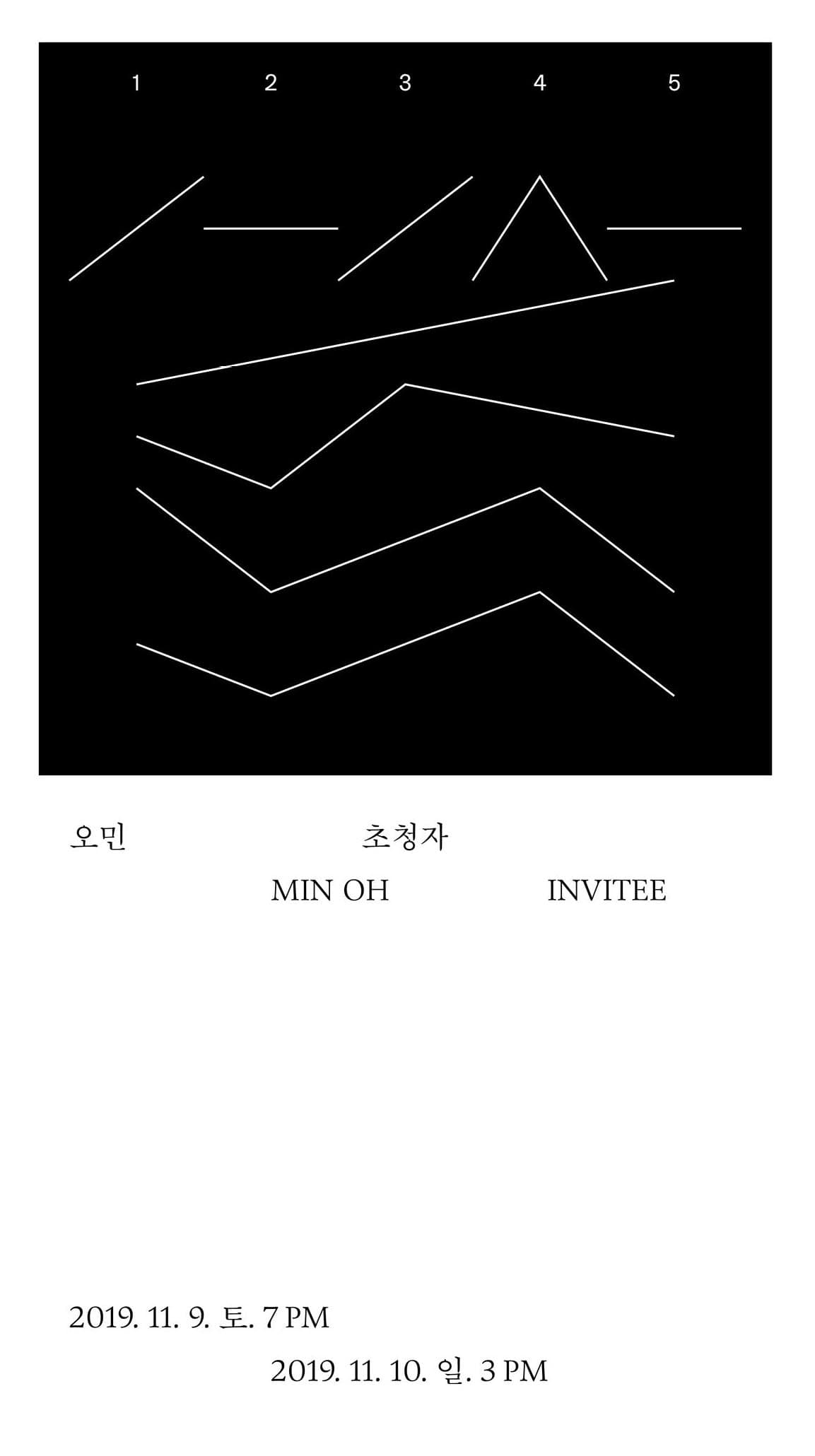 오민 : 초청자 MIN OH : INVITEE 1