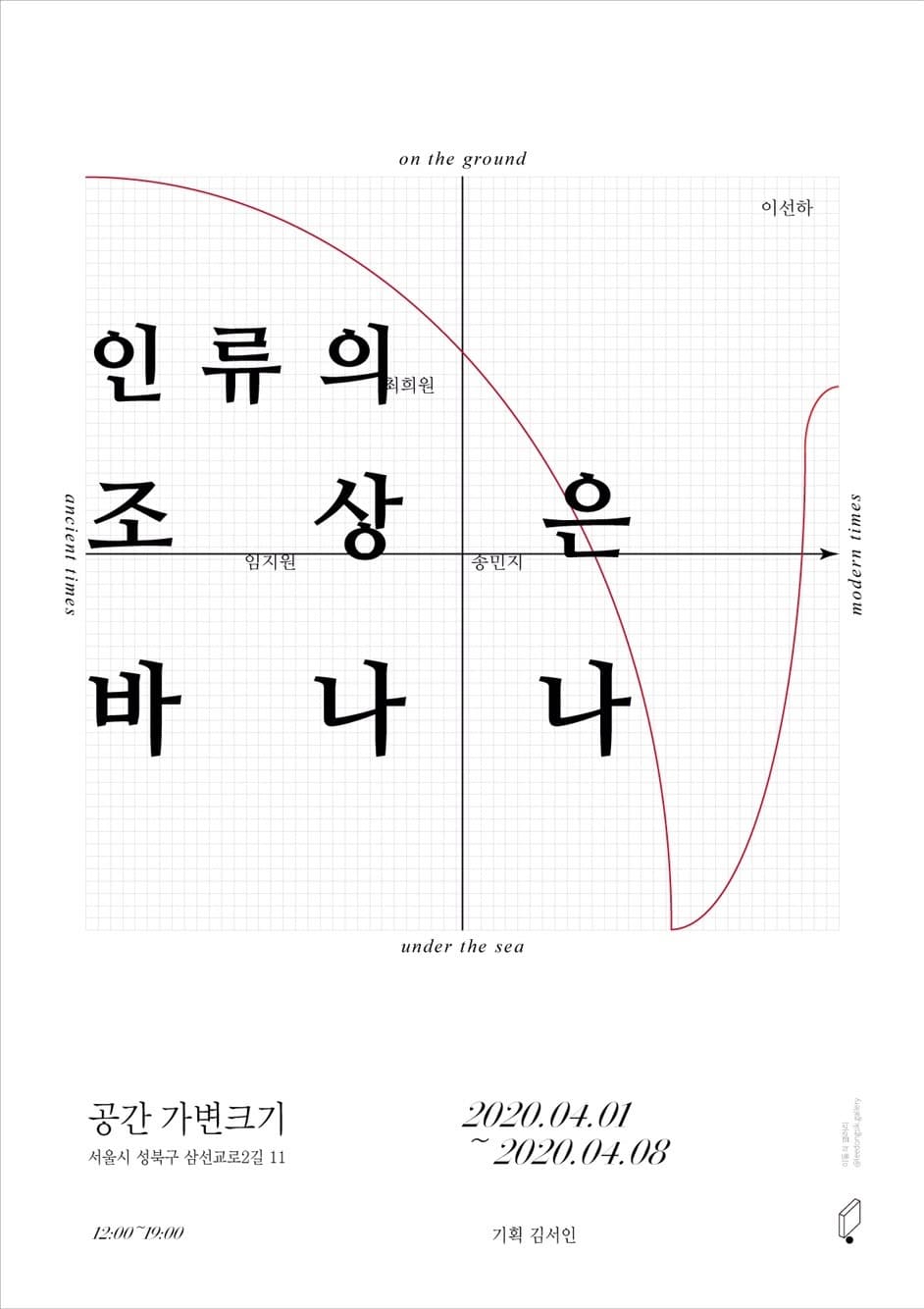 인류의 조상은 바나나 1