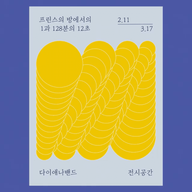 프린스의 방에서의 1과 128분의 12초 1