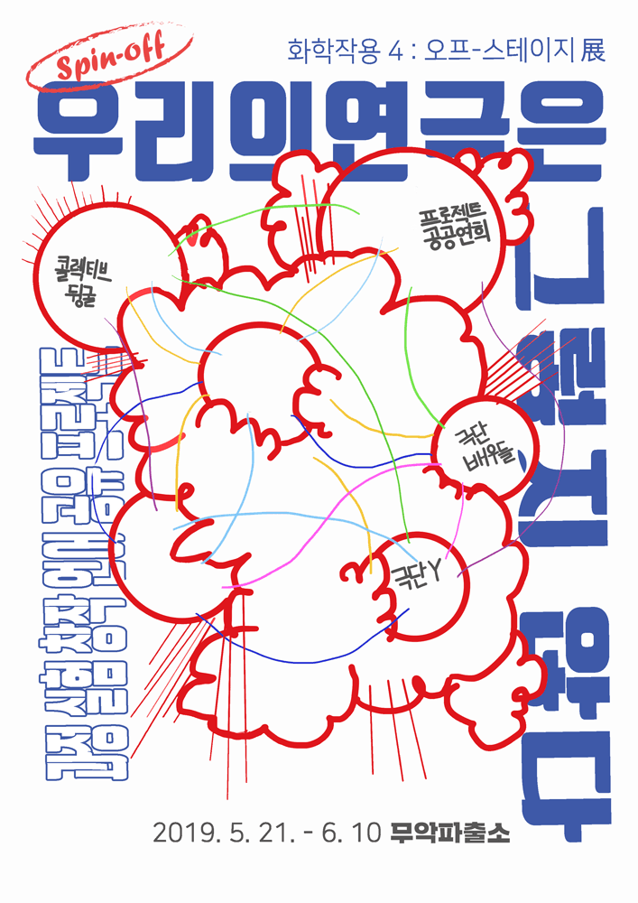 화학작용 4, 우리의 연극은 그렇지 않다 1