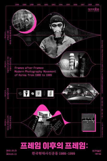 프레임 이후의 프레임: 한국현대사진운동 1988-1999 Frames after Frames: Modern Photography Movement of Korea from 1988 to 1999 1