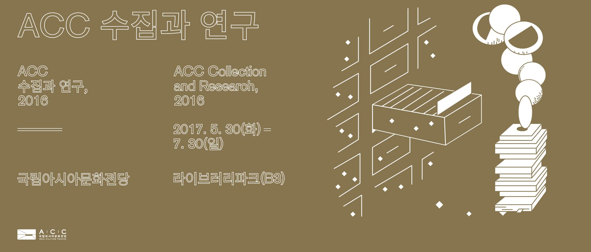ACC 수집과 연구, 2016 1