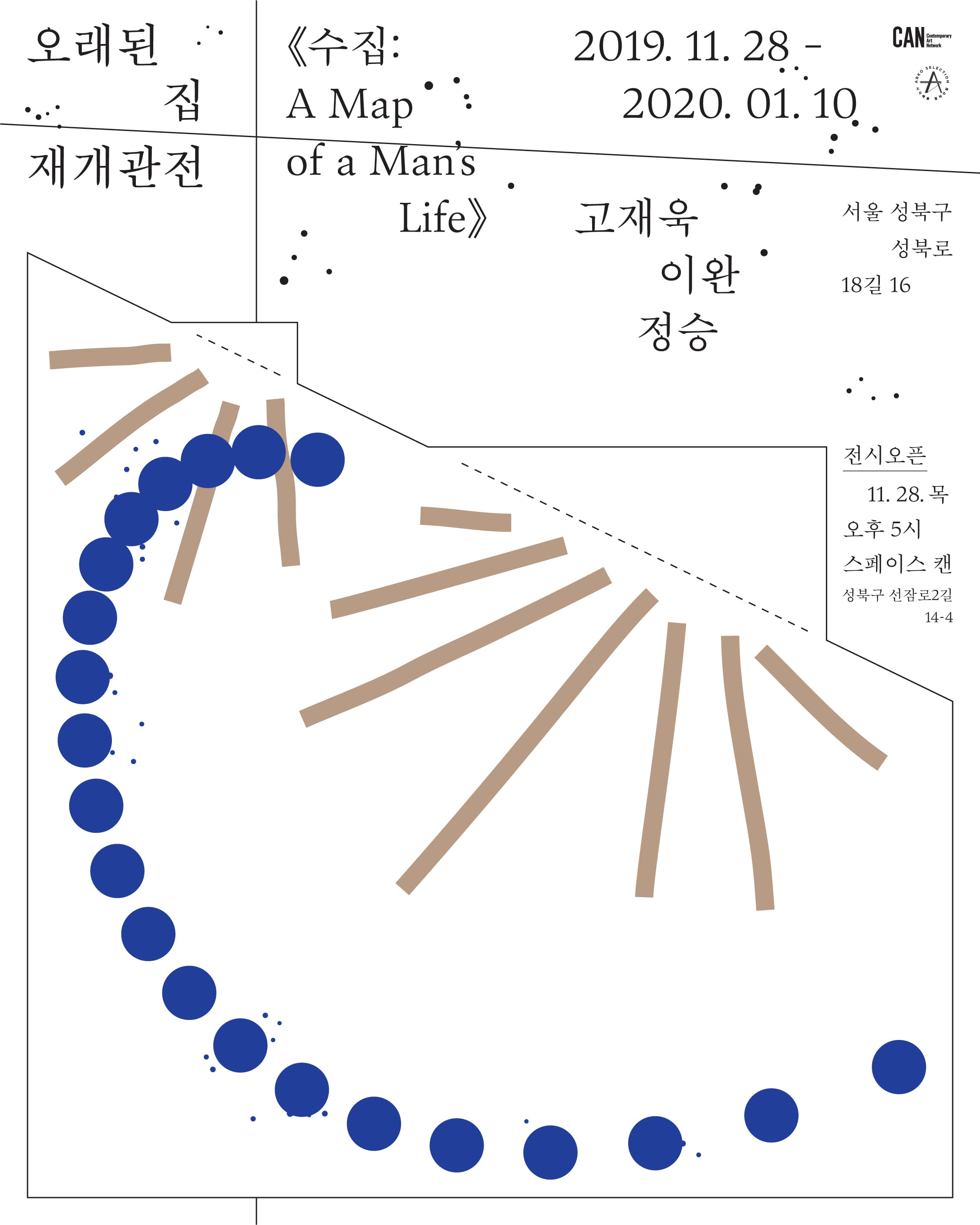 수집: A Map of a Man’s Life 1