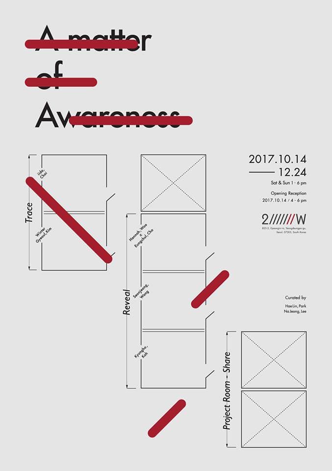 A Matter of Awareness 1