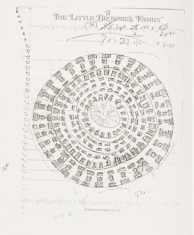 1987, <다다익선> 스케치