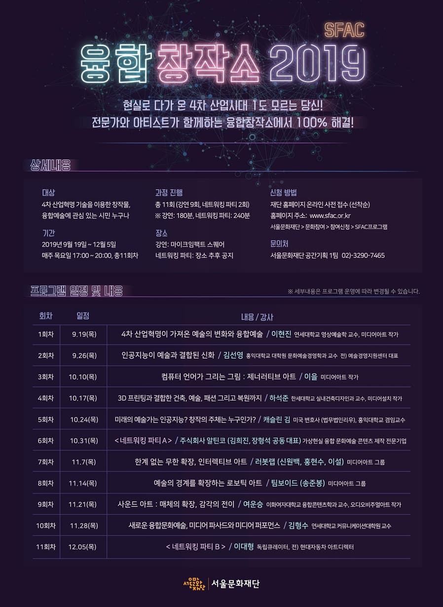 4차 산업혁명 시대의 예술 창작 방법 : 융합창작소 2019 1