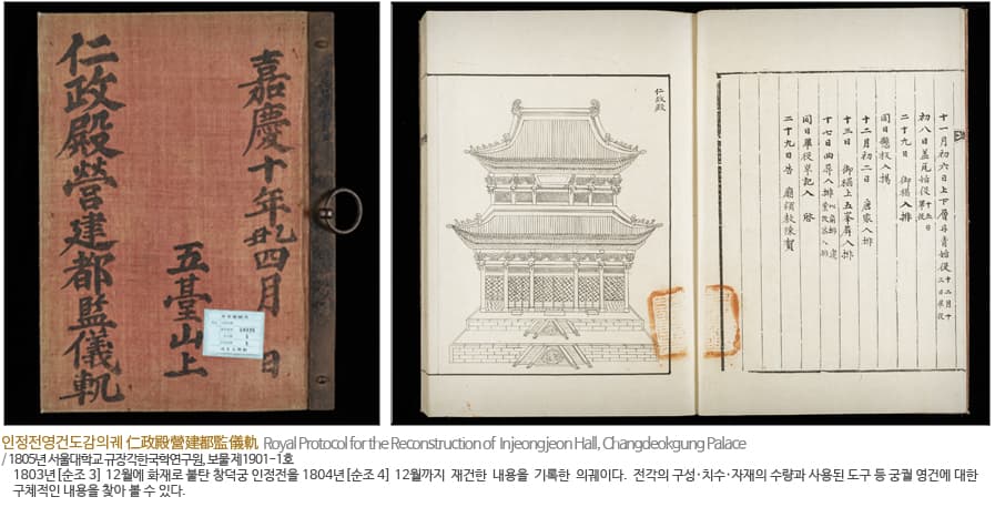 영건營建, 조선 궁궐을 짓다 Timeless Marvels, the Construction of a Palace in Joseon 2