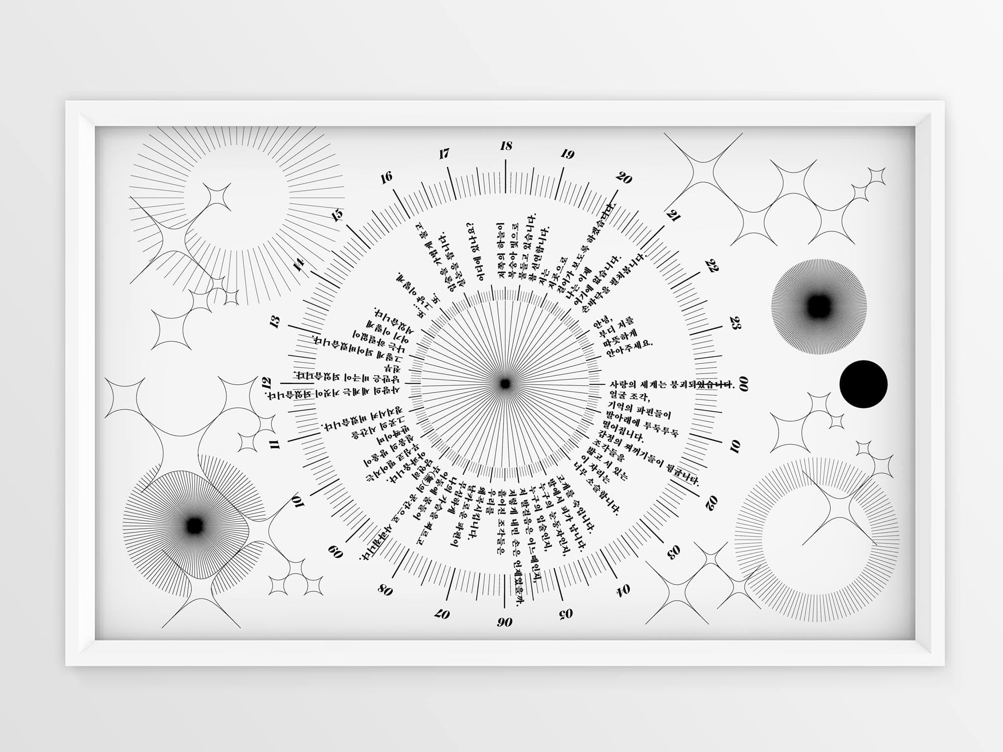 연연(捐緣) ; 사랑의세계, 128x80cm