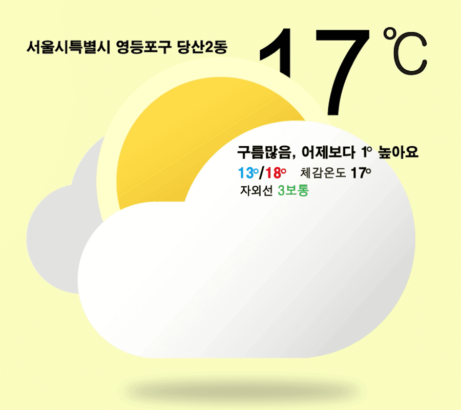 데이터 풍경 – 공공 데이터, 2020, 영상, loop_10월 22일 2시반부터 3시반 까지 인터넷 상의 공공 날씨 데이터