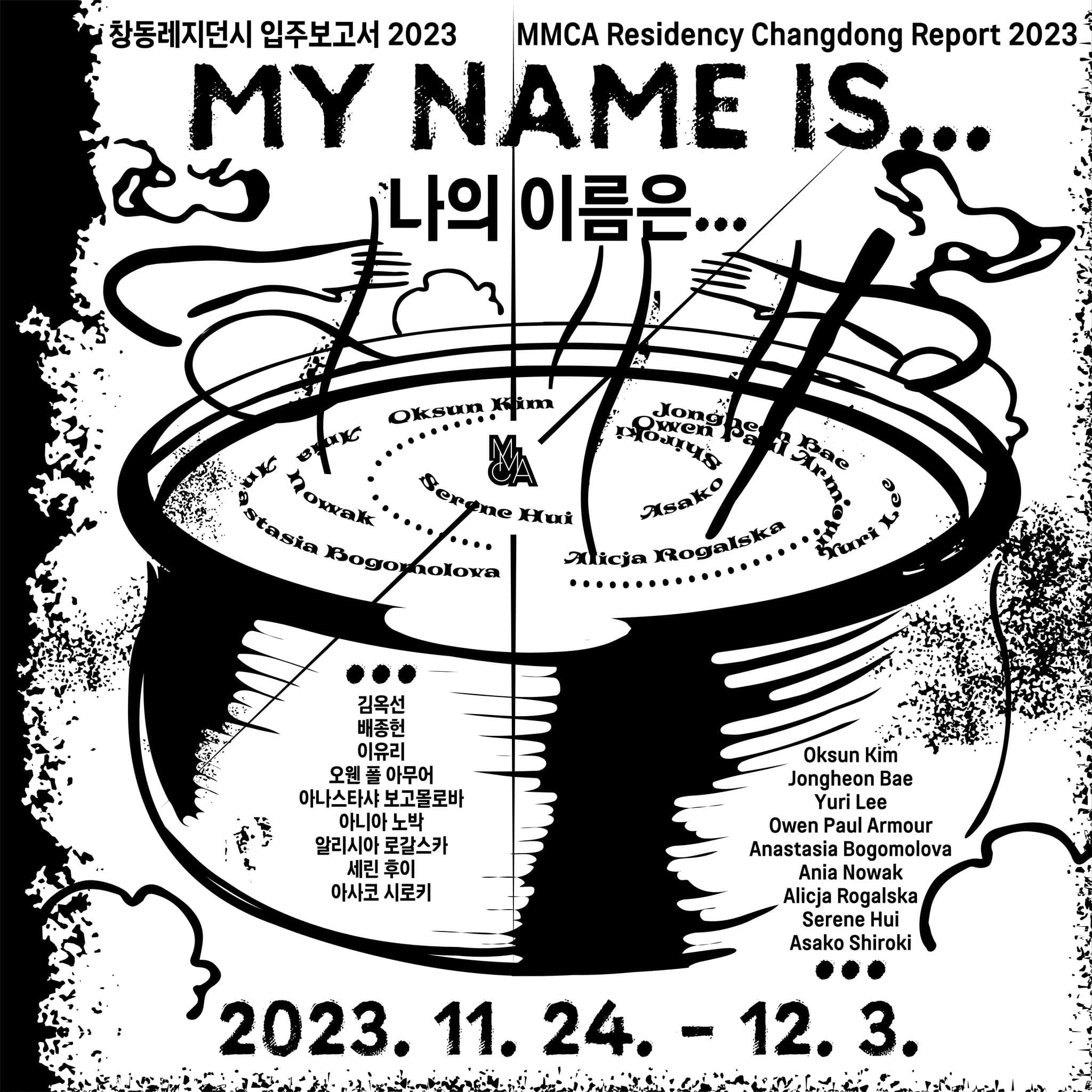 창동레지던시 입주보고서 2023: 나의 이름은... 1
