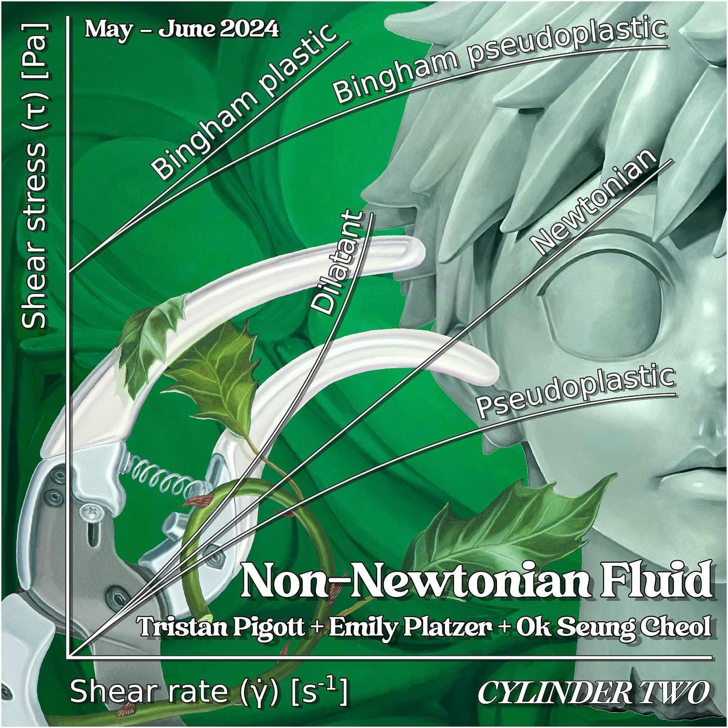 Non-Newtonian Fluid: 비뉴턴 유체 1