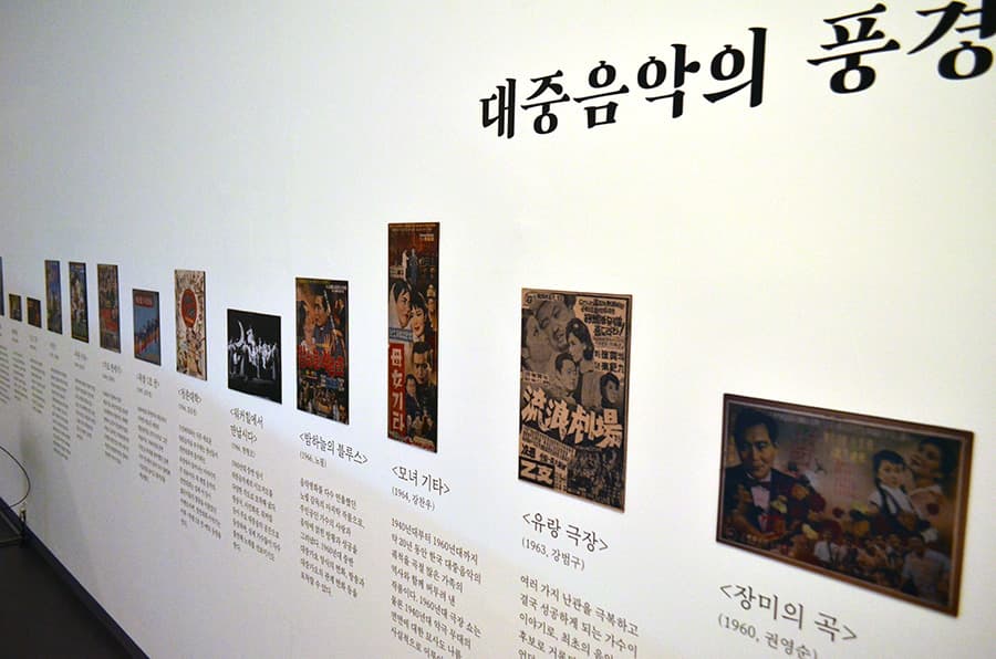 전시전경, 한국영화박물관