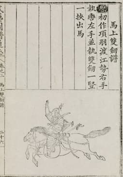 무예도보통지 권 3 武藝圖譜通志卷三  박유성 외 그림 朴維城 外 畵 | 1790년