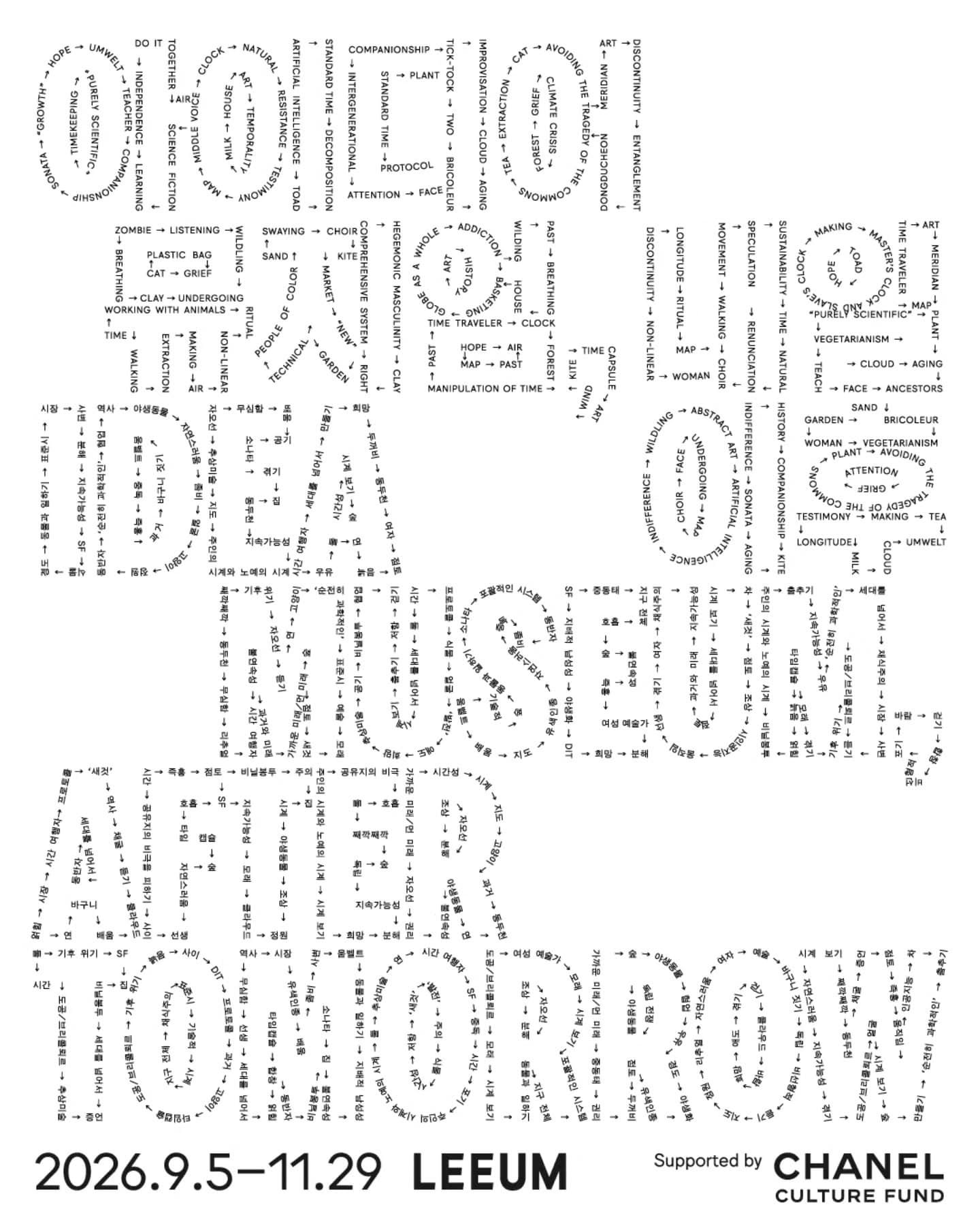 아이디어 뮤지엄, 내일 이후